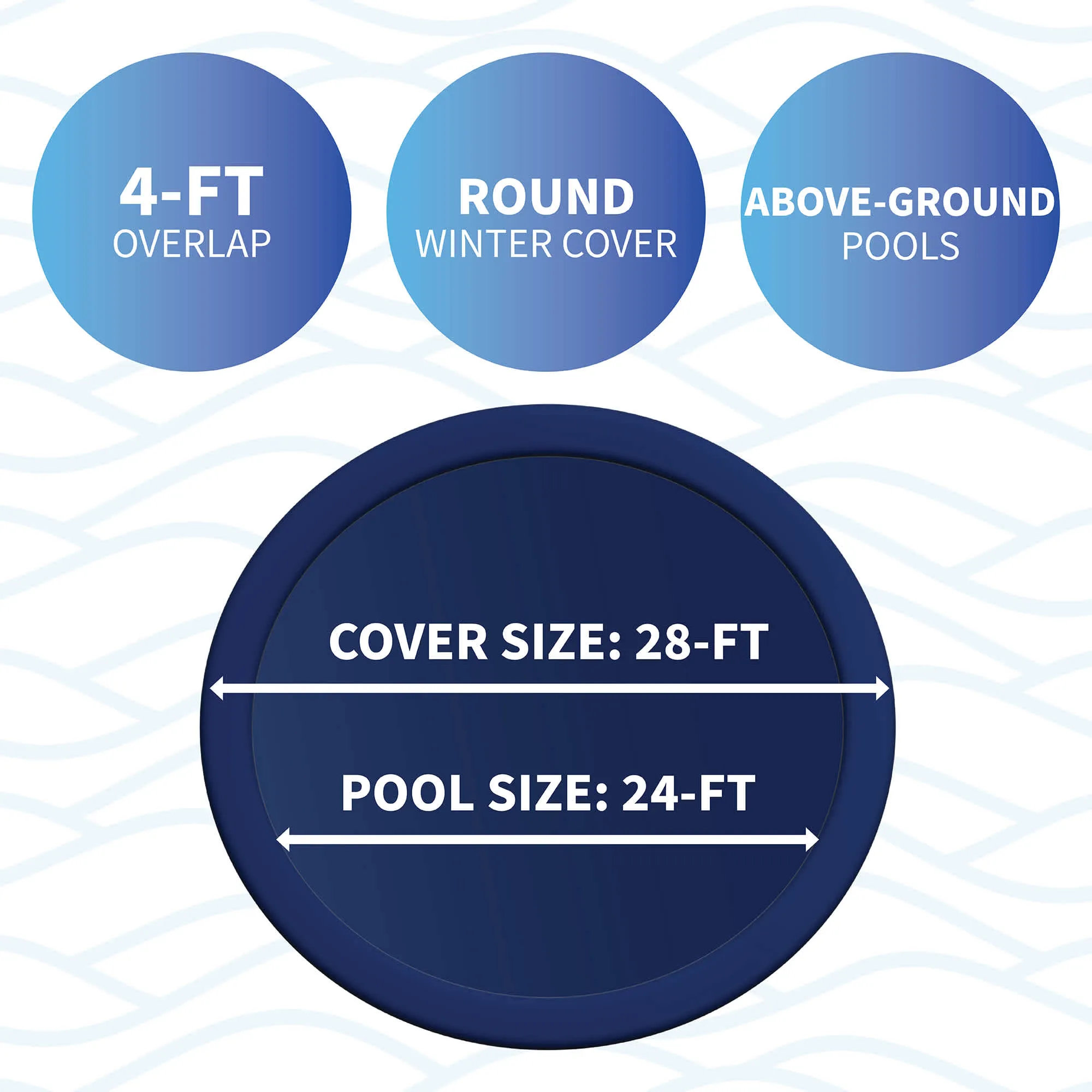 15-Year Above Ground Pool Winter Cover